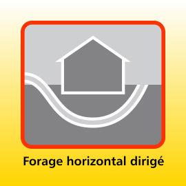icon Forage horizontal dirigé