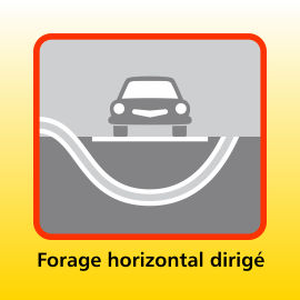 icon Forage horizontal dirigé 2