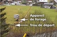 thumb Traversée de la rivière à Feutersoey pour la pose de la conduite principale